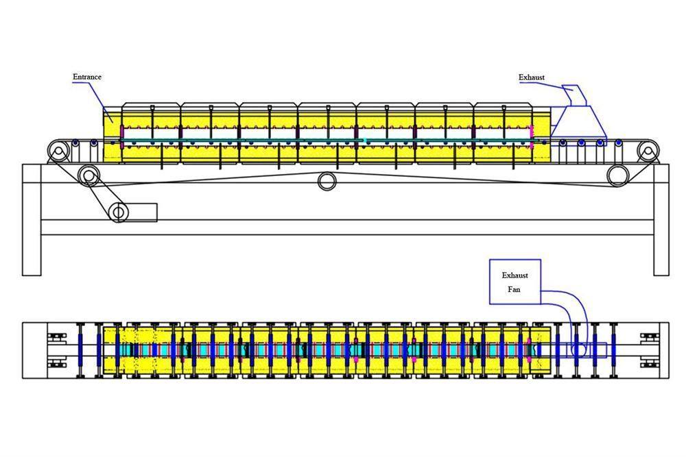 Mesh Belt Furnace